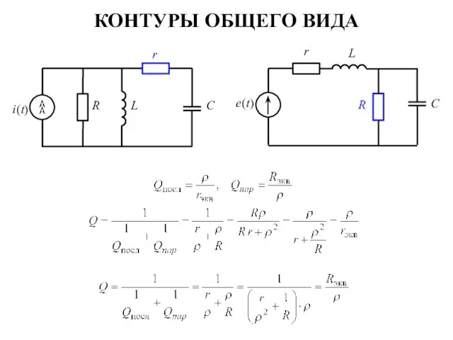 КОНТУРЫ ОБЩЕГО ВИДА