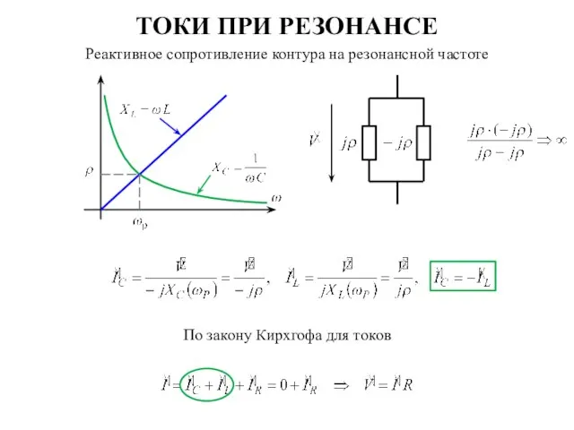 ТОКИ ПРИ РЕЗОНАНСЕ Реактивное сопротивление контура на резонансной частоте По закону Кирхгофа для токов