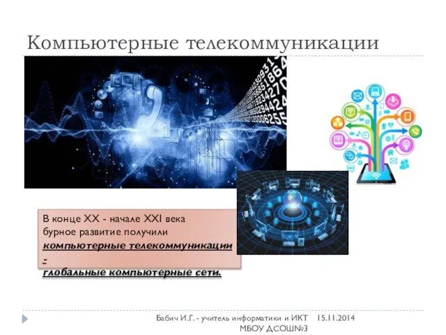 Компьютерные телекоммуникации В конце XX - начале XXI века бурное развитие получили