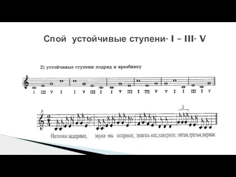 Спой устойчивые ступени- I – III- V