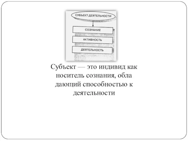 Субъект — это индивид как носитель сознания, обла­дающий способностью к деятельности