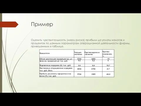 Пример Оценить чувствиггельность (меру риска) прибыли до уплаты налогов и процентов по