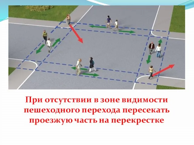 При отсутствии в зоне видимости пешеходного перехода пересекать проезжую часть на перекрестке