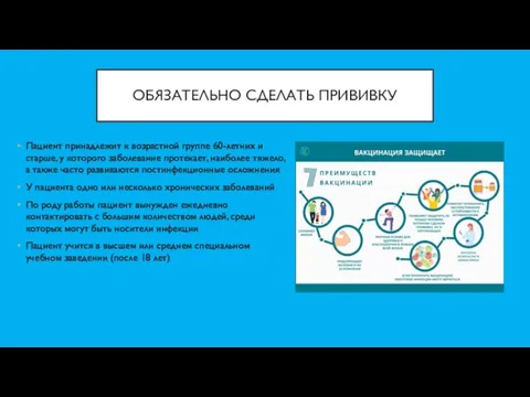 ОБЯЗАТЕЛЬНО СДЕЛАТЬ ПРИВИВКУ Пациент принадлежит к возрастной группе 60-летних и старше, у