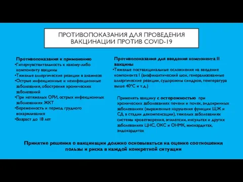 ПРОТИВОПОКАЗАНИЯ ДЛЯ ПРОВЕДЕНИЯ ВАКЦИНАЦИИ ПРОТИВ COVID-19 Противопоказания к применению Гиперчувствительность к какому-либо