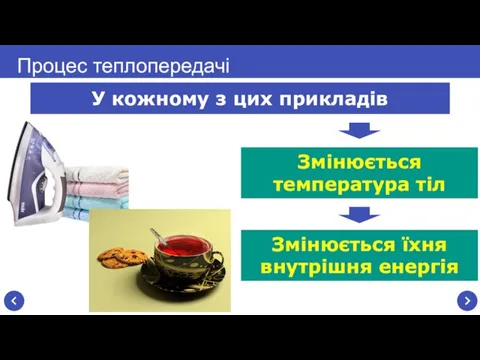 Процес теплопередачі У кожному з цих прикладів Змінюється температура тіл Змінюється їхня внутрішня енергія