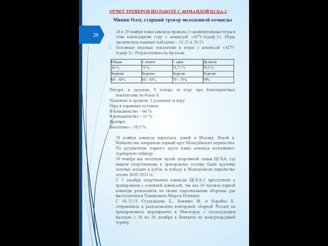 ОТЧЕТ ТРЕНЕРОВ ПО РАБОТЕ С КОМАНДОЙ ЦСКА-2 Минин Олег, старший тренер молодежной