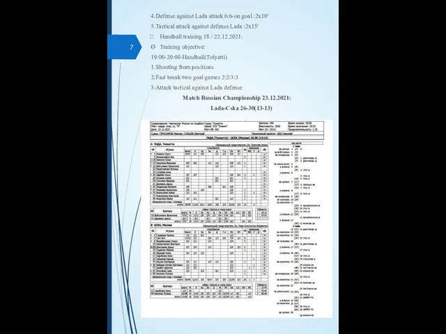 4.Defense against Lada attack 6:6-on goal :2x10' 5.Tactical attack against defense Lada