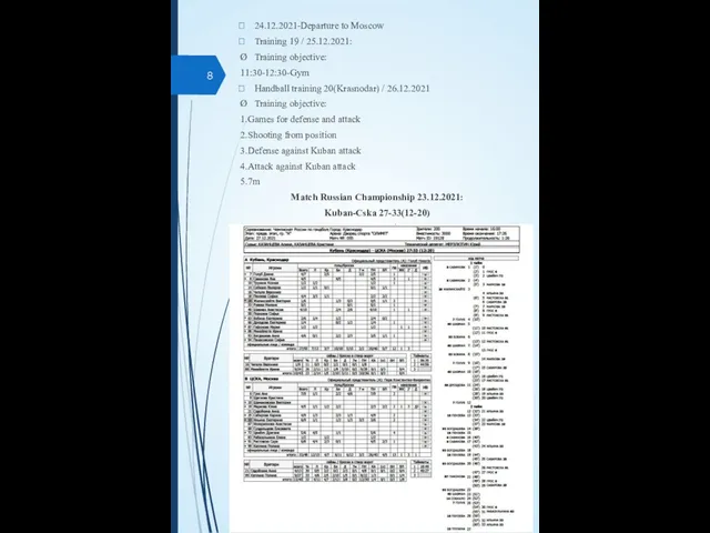 24.12.2021-Departure to Moscow Training 19 / 25.12.2021: Ø Training objective: 11:30-12:30-Gym Handball