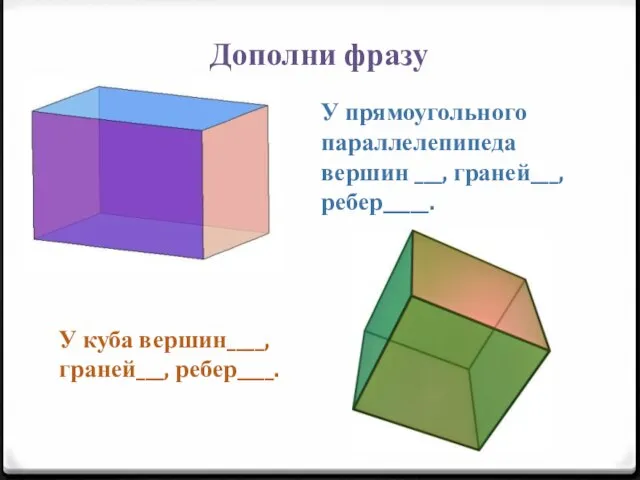 Дополни фразу У прямоугольного параллелепипеда вершин ___, граней___, ребер_____. У куба вершин____, граней___, ребер____.