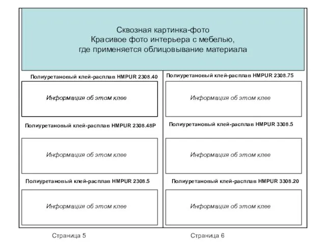 Сквозная картинка-фото Красивое фото интерьера с мебелью, где применяется облицовывание материала Полиуретановый