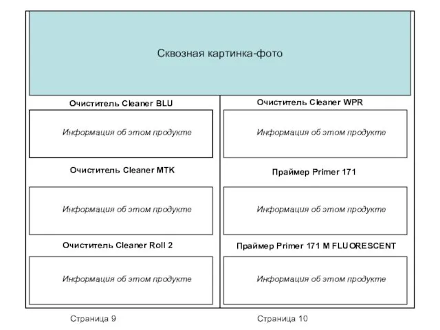 Сквозная картинка-фото Очиститель Cleaner BLU Очиститель Cleaner MTK Очиститель Cleaner Roll 2