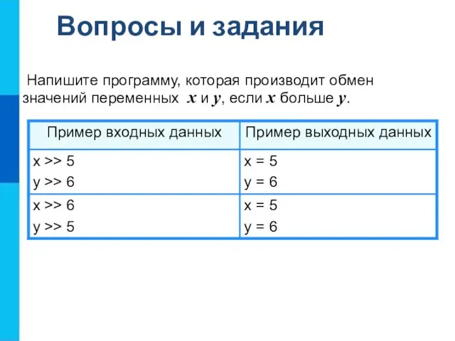 Напишите программу, которая производит обмен значений переменных x и y, если x