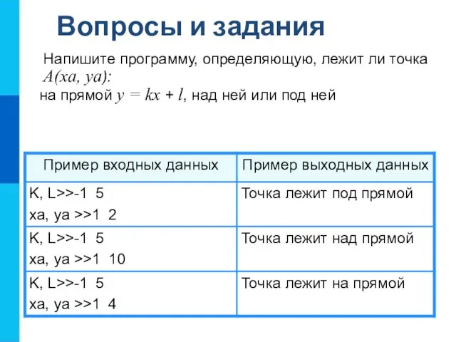 Напишите программу, определяющую, лежит ли точка А(ха, ya): на прямой y =