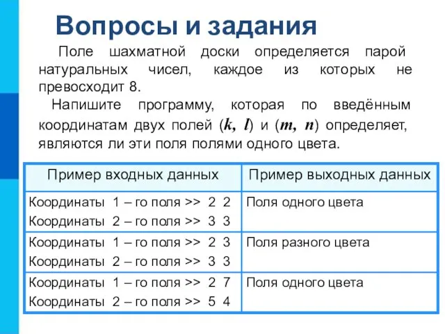 Поле шахматной доски определяется парой натуральных чисел, каждое из которых не превосходит