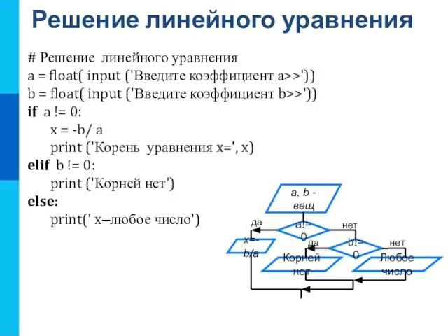 Решение линейного уравнения Любое число # Решение линейного уравнения a = float(