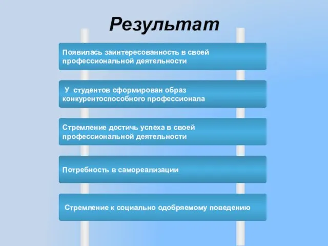 Результат