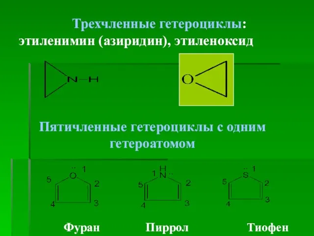 Трехчленные гетероциклы: этиленимин (азиридин), этиленоксид Фуран Пиррол Тиофен Пятичленные гетероциклы с одним гетероатомом