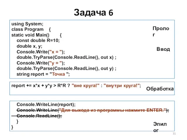 Задача 6 report += x*x + y*y > R*R ? "вне круга!"