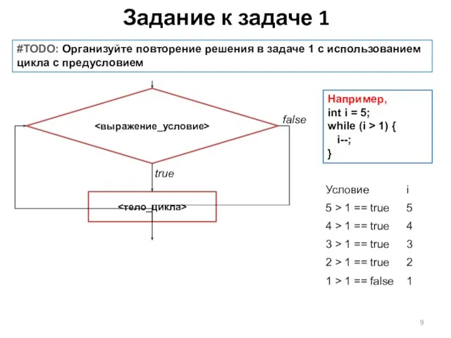 Задание к задаче 1 #TODO: Организуйте повторение решения в задаче 1 с