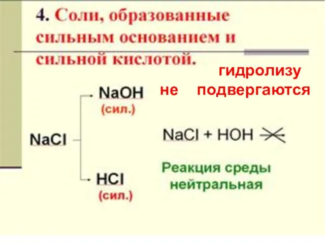 гидролизу не подвергаются