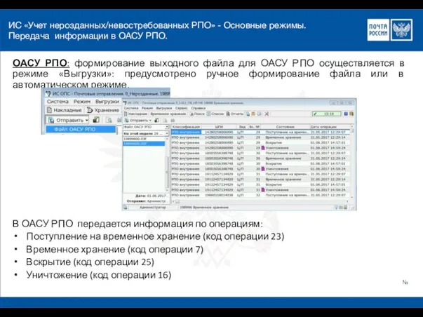 ИС «Учет нерозданных/невостребованных РПО» - Основные режимы. Передача информации в ОАСУ РПО.