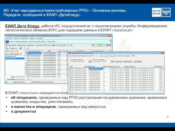 ИС «Учет нерозданных/невостребованных РПО» - Основные режимы. Передача сообщений в ЕИАП «ДатаКлауд».