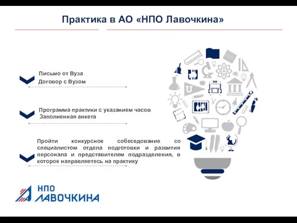 Письмо от Вуза Договор с Вузом Программа практики с указанием часов Заполненная