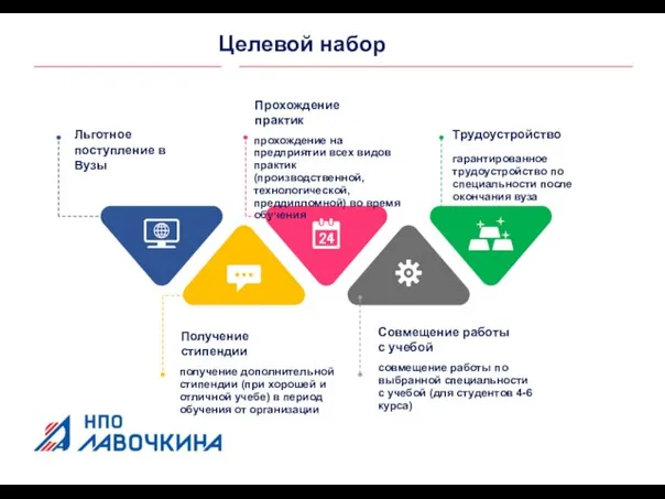 Льготное поступление в Вузы Трудоустройство гарантированное трудоустройство по специальности после окончания вуза