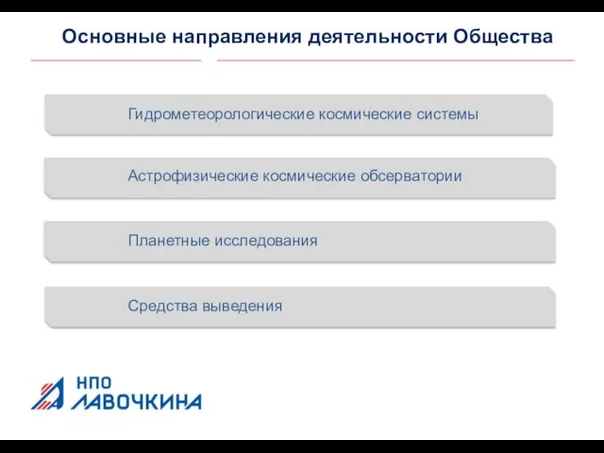 Основные направления деятельности Общества Итоги деятельности АО «НПО Лавочкина» за 9 месяцев