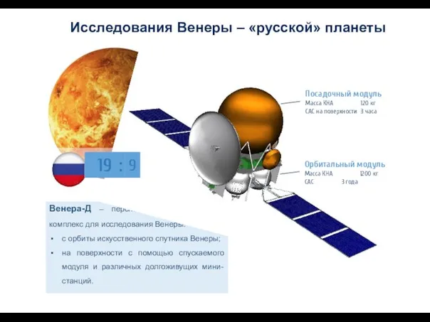 Исследования Венеры – «русской» планеты Венера-Д – перспективный космический комплекс для исследования