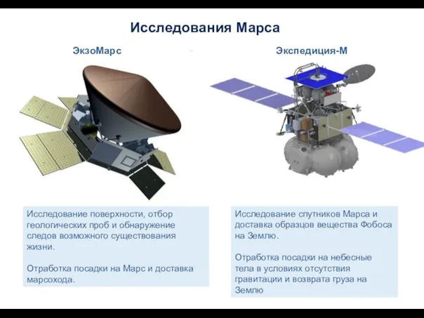 Исследования Марса Итоги деятельности АО «НПО Лавочкина» за 9 месяцев 2020 года ЭкзоМарс Экспедиция-М 9