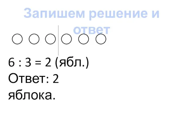 6 : 3 = 2 (ябл.) Ответ: 2 яблока. Запишем решение и ответ