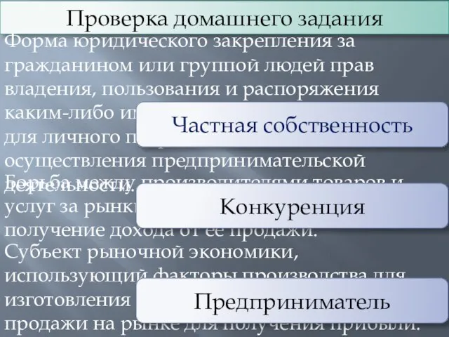 Проверка домашнего задания Форма юридического закрепления за гражданином или группой людей прав