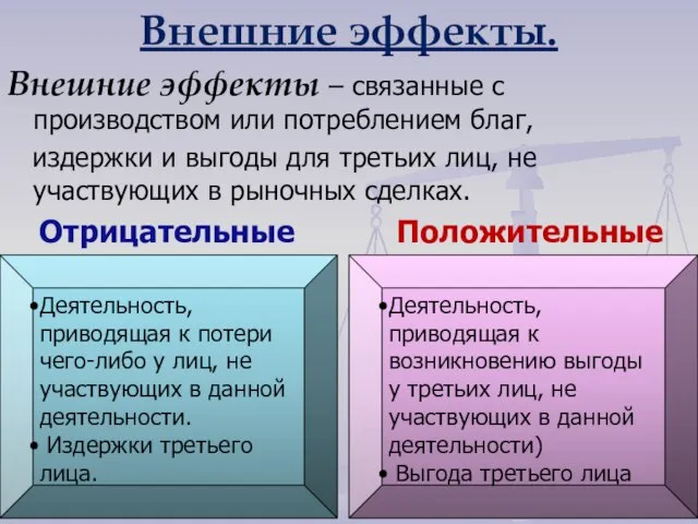 Внешние эффекты. Внешние эффекты – связанные с производством или потреблением благ, издержки