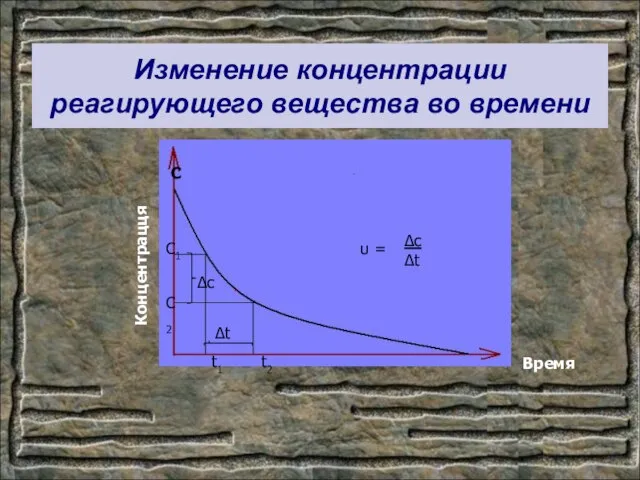 Изменение концентрации реагирующего вещества во времени С Концентрацця Время С1 С2 t1
