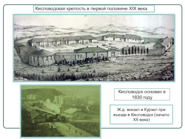 Кисловодская крепость в первой половине XIX века Ж.д. вокзал и Курзал при