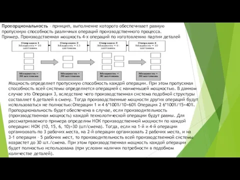 Пропорциональность – принцип, выполнение которого обеспечивает равную пропускную способность различных операций производственного