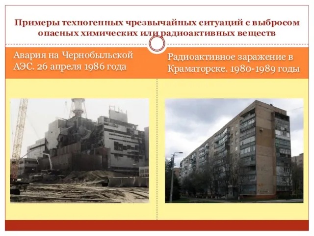 Авария на Чернобыльской АЭС. 26 апреля 1986 года Радиоактивное заражение в Краматорске.