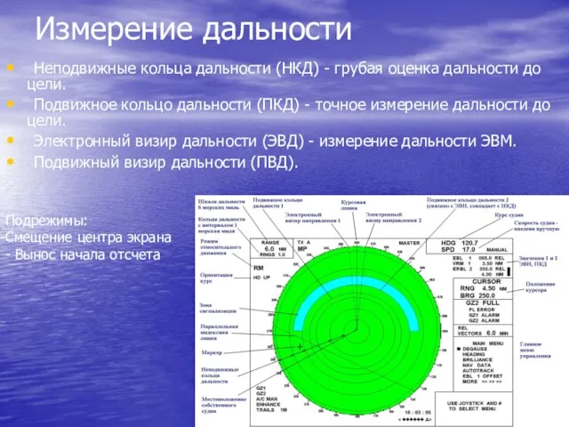 Измерение дальности Неподвижные кольца дальности (НКД) - грубая оценка дальности до цели.