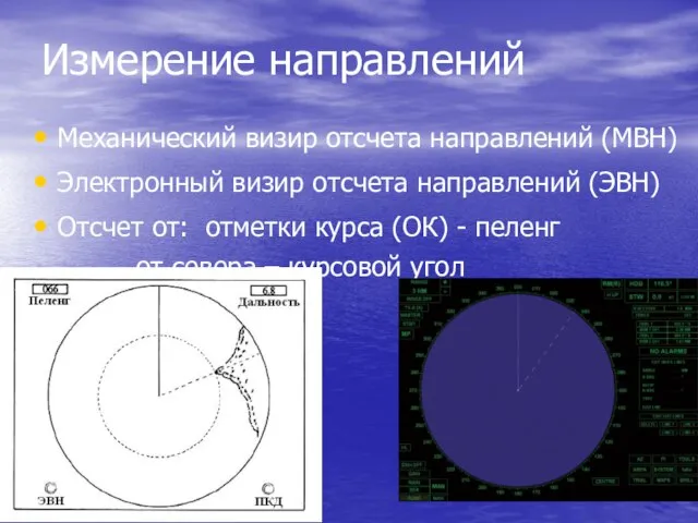 Измерение направлений Механический визир отсчета направлений (МВН) Электронный визир отсчета направлений (ЭВН)