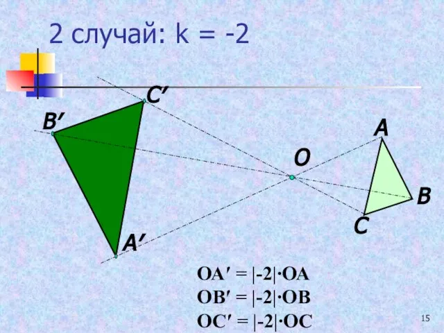 2 случай: k = -2 О А В С А′ В′ С′