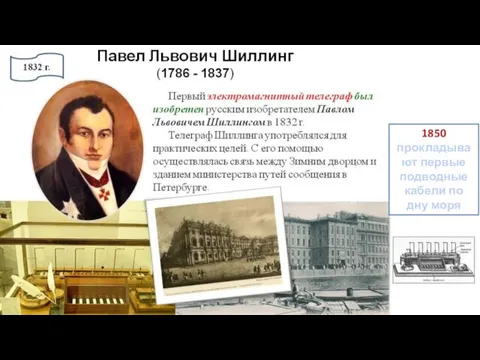 1850 прокладывают первые подводные кабели по дну моря