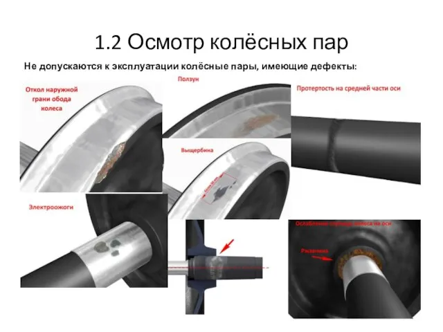 1.2 Осмотр колёсных пар Не допускаются к эксплуатации колёсные пары, имеющие дефекты: