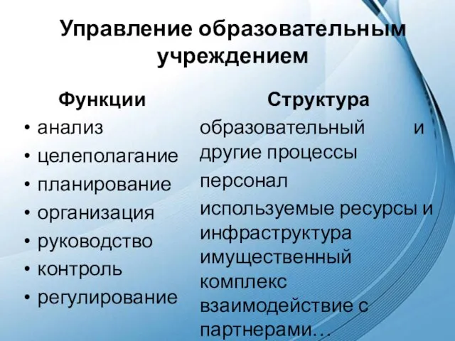 Управление образовательным учреждением Функции анализ целеполагание планирование организация руководство контроль регулирование Структура