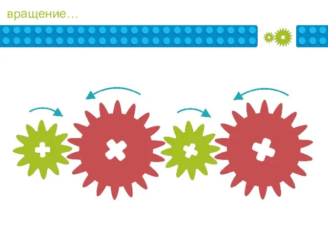 вращение…