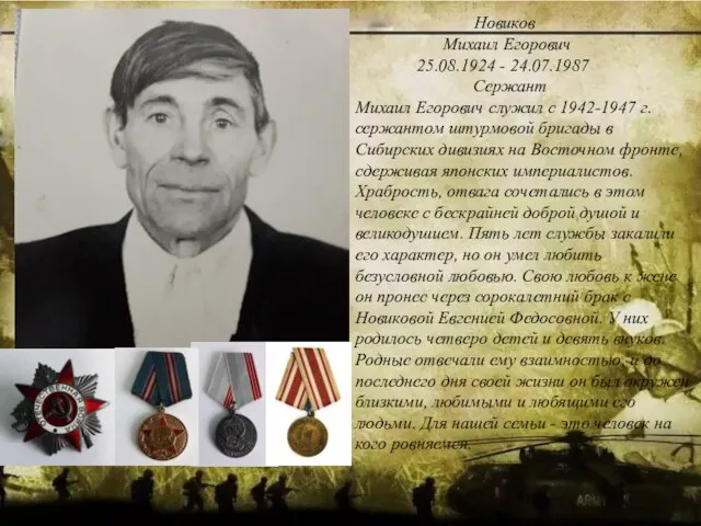 Новиков Михаил Егорович. 25.08.1924 - 24.07.1987