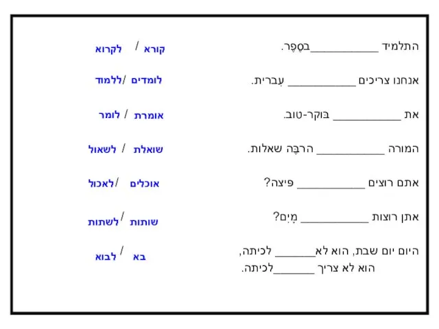 התלמיד __________בסֶפֶר. / אנחנו צריכים __________ עִברית. / את __________ בּוקר-טוב. /