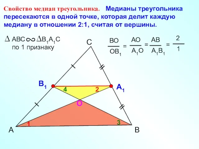 А С В Свойство медиан треугольника. Медианы треугольника пересекаются в одной точке,