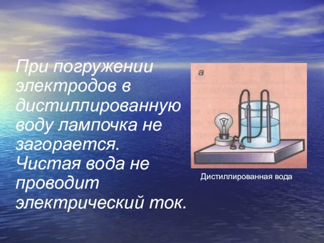 При погружении электродов в дистиллированную воду лампочка не загорается. Чистая вода не проводит электрический ток.